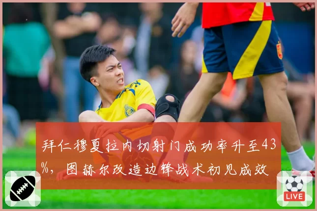 拜仁穆夏拉内切射门成功率升至43%,图赫尔改造边锋战术初见成效